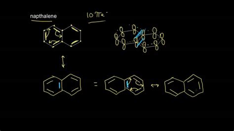 Aromatic stability V (video) .